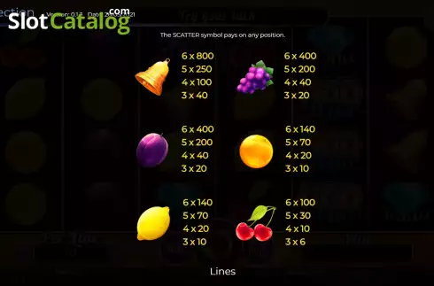 Скрин6. Fruits Collection 20 Lines слот