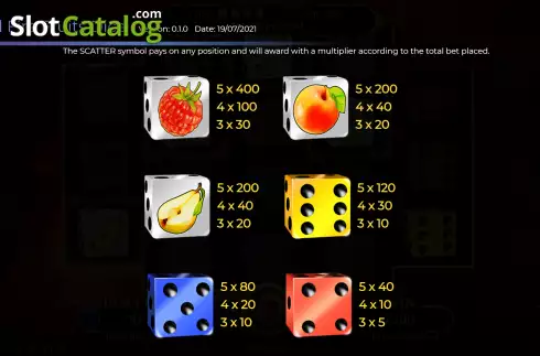 Скрин7. Wildfire Fruits Dice слот