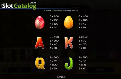Скрин6. Easter Gifts слот
