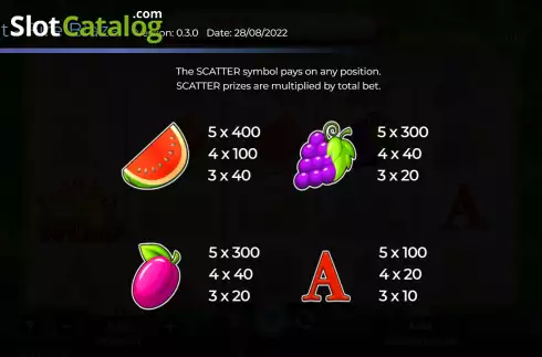 Скрин7. Pick A Fruit Fire Blaze слот