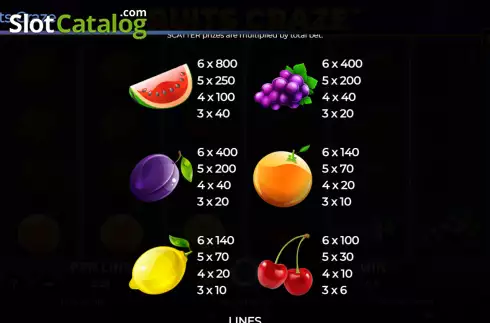 Скрин6. Fruits Craze слот
