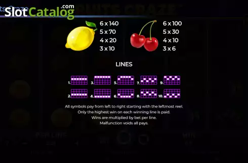 Скрин7. Fruits Craze слот