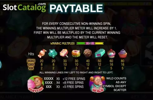 Скрин7. Candy Slot Twins слот