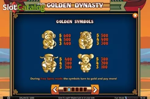 Скрин6. Golden Dynasty (Spinomenal) слот