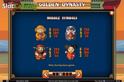Скрин7. Golden Dynasty (Spinomenal) слот