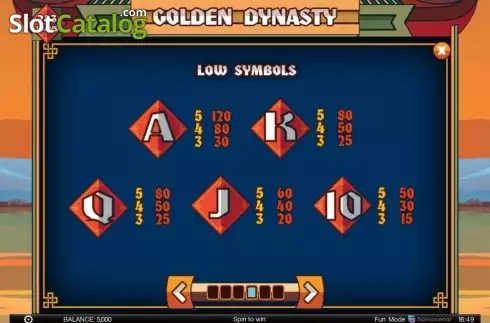 Скрин8. Golden Dynasty (Spinomenal) слот