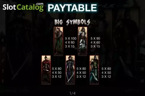 Скрин2. Empires Warlords слот