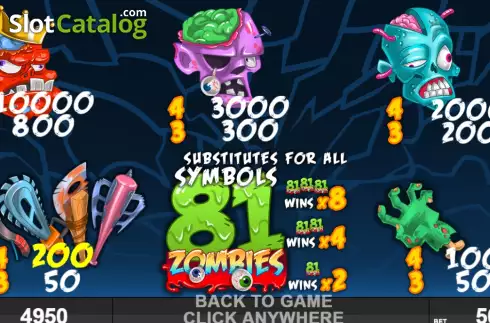 Скрин6. Zombielogy слот