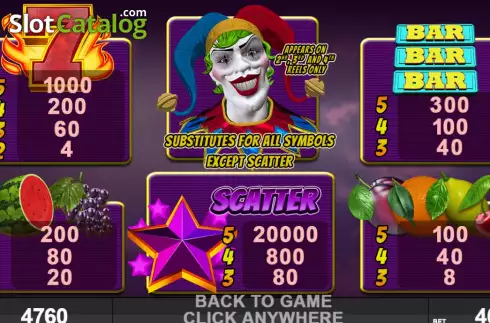 Скрин6. Jester Temptation слот