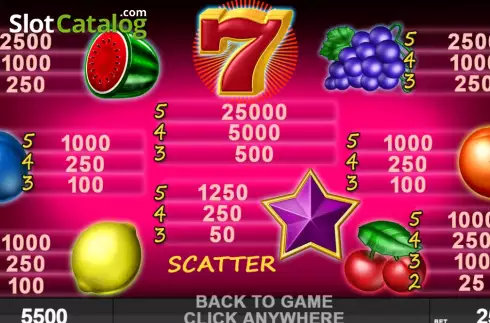 Скрин6. Fruit Express (Spinthon) слот