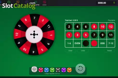 Скрин2. Mini Roulette (Spribe) слот