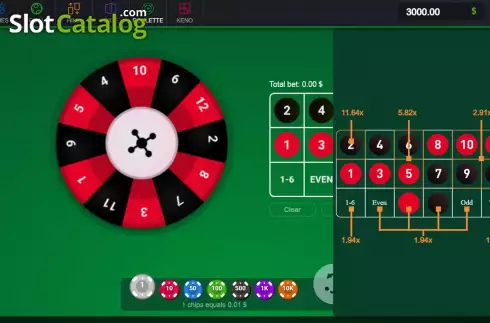 Скрин6. Mini Roulette (Spribe) слот