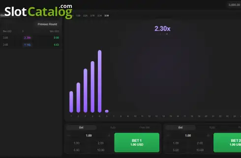 Скрин2. Trader слот
