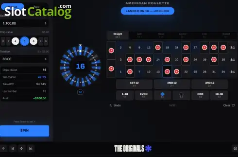 Скрин3. American Roulette (The Originals) слот