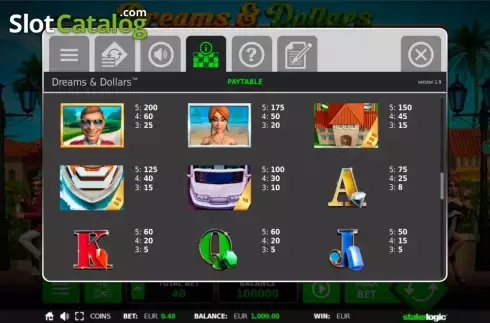Скрин4. Dreams & Dollars слот