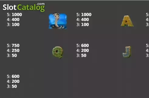 Скрин8. Big 5 Jungle Jackpot слот