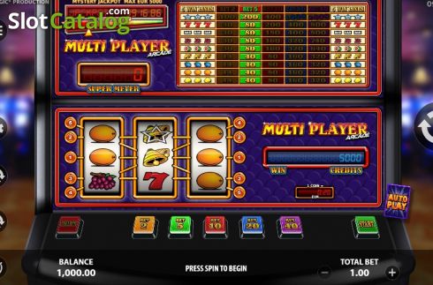 Скрин2. Multi Player Arcade слот