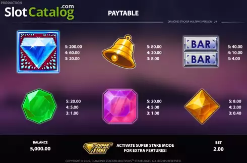 Скрин8. Diamond Stacker Multipays слот