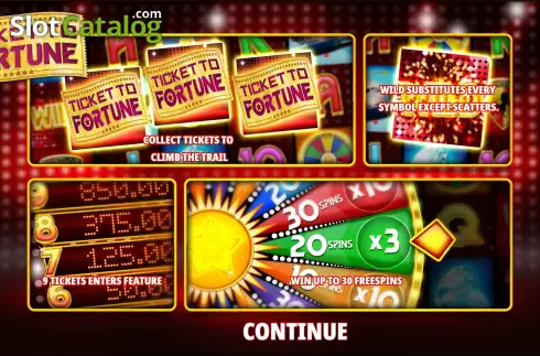 Скрин2. Ticket to Fortune слот