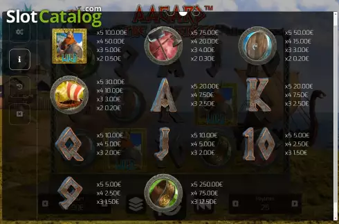 Скрин7. Aagard the Berserker слот