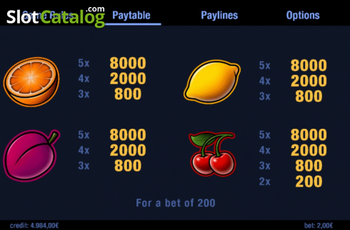 Скрин8. Fresh Fruit (Swintt) слот