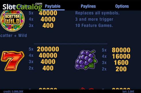 Скрин8. Lucky Fruit Wheel слот