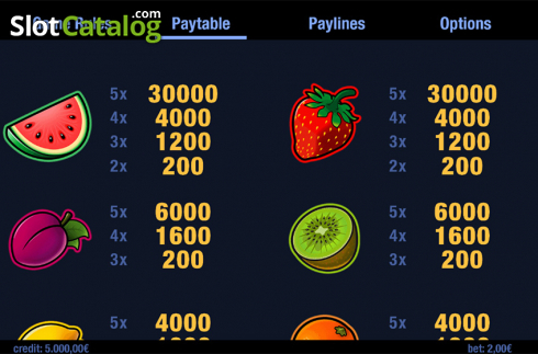 Скрин9. Lucky Fruit Wheel слот