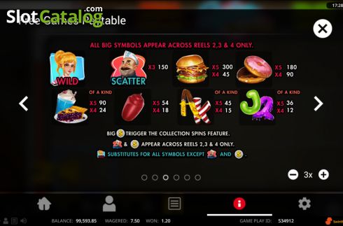 Скрин5. Spin Diner слот