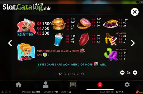 Скрин6. Spin Diner слот