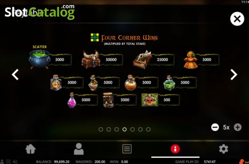 Скрин9. Grockel's Cauldron слот