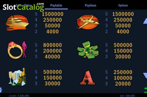 Скрин6. Dishes to Riches слот