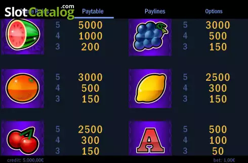 Скрин4. Bloxx Fruit слот
