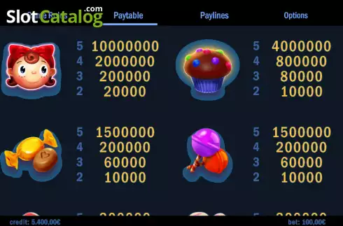 Скрин6. Sweetania Unlimited слот