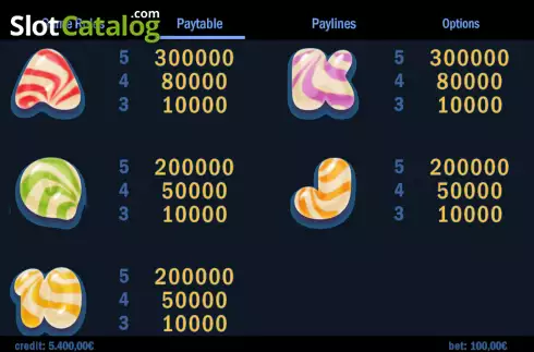 Скрин7. Sweetania Unlimited слот