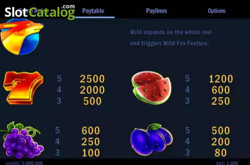 Скрин7. 7 Fresh Fruits слот