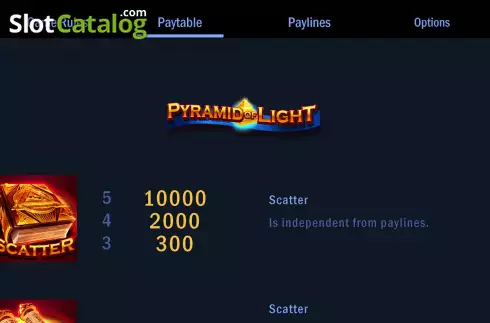 Скрин9. Pyramid of Light слот