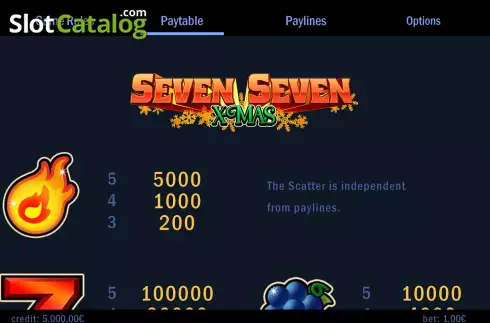 Скрин9. Seven Seven Xmas слот