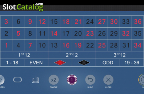 Скрин2. American Roulette (Switch Studios) слот