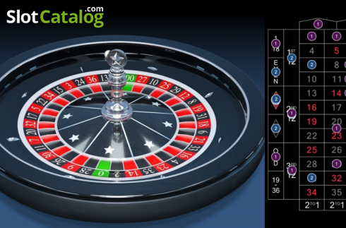 Скрин3. American Roulette (Switch Studios) слот