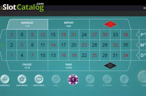 Скрин2. French Roulette (Switch Studios) слот