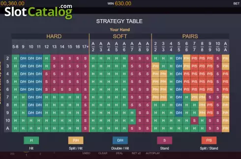 Скрин8. Perfect Strategy Blackjack слот
