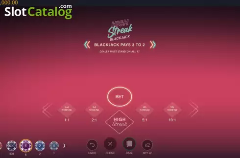 Скрин3. High Streak Blackjack слот