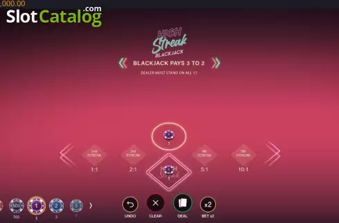 Скрин4. High Streak Blackjack слот