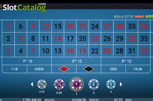 Скрин2. Roulette Mega Moolah слот
