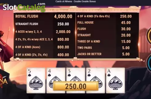 Скрин3. Cards of Athena Double Double Bonus слот