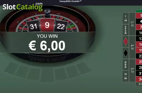 Скрин3. Sweep & Win Roulette слот