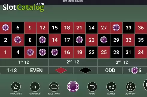 Скрин2. Low Stakes Roulette слот