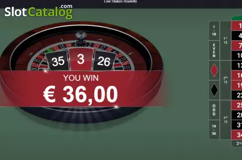 Скрин3. Low Stakes Roulette слот