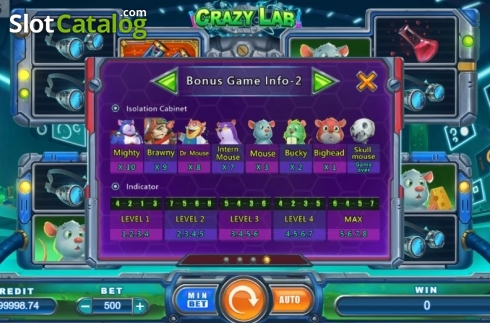 Скрин7. Crazy Lab (Funta Gaming) слот