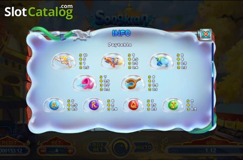 Скрин7. Songkran (Funta Gaming) слот